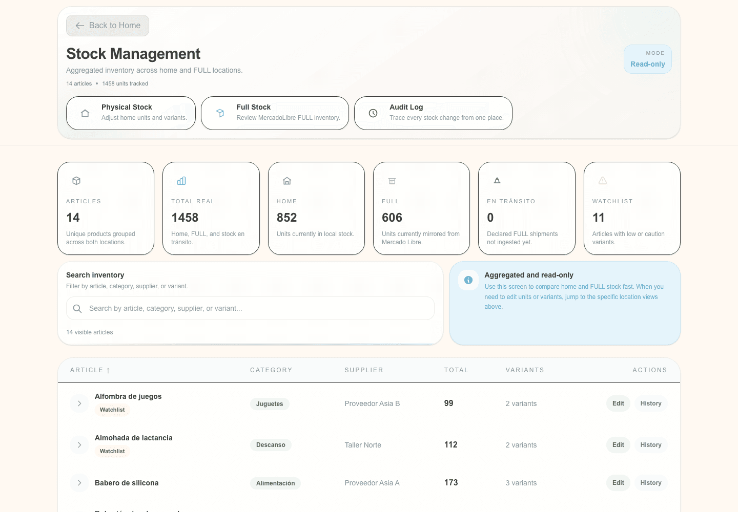 Lessio Stock inventory screen, shown with invented demo data